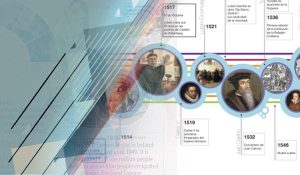 Línea de tiempo digital sobre la "Reforma Protestante"